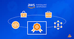 Kariyerini Uçuracak Anahtar: AWS Eğitimi Neden Şart?